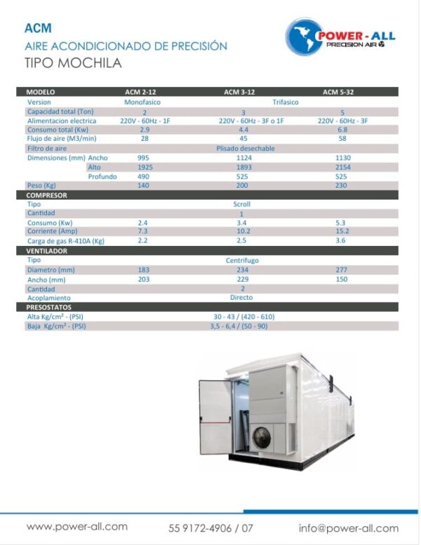 Aire Acondicionado de Precision Power-All - Imagen 2