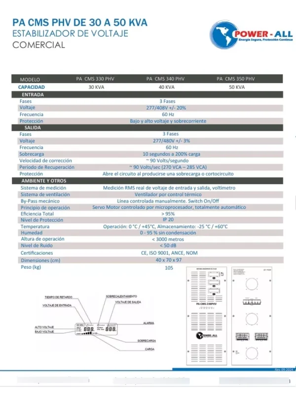 Regulador CMS Trifásico 480V - Imagen 4