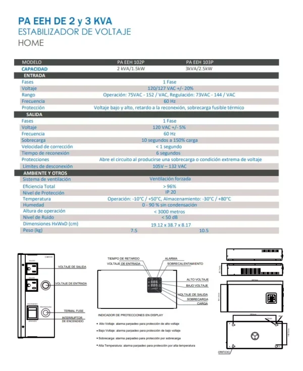 Regulador Electronico 120V - Imagen 3