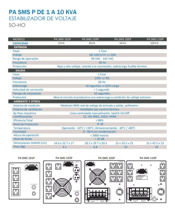 Regulador SMS 120V - Imagen 5