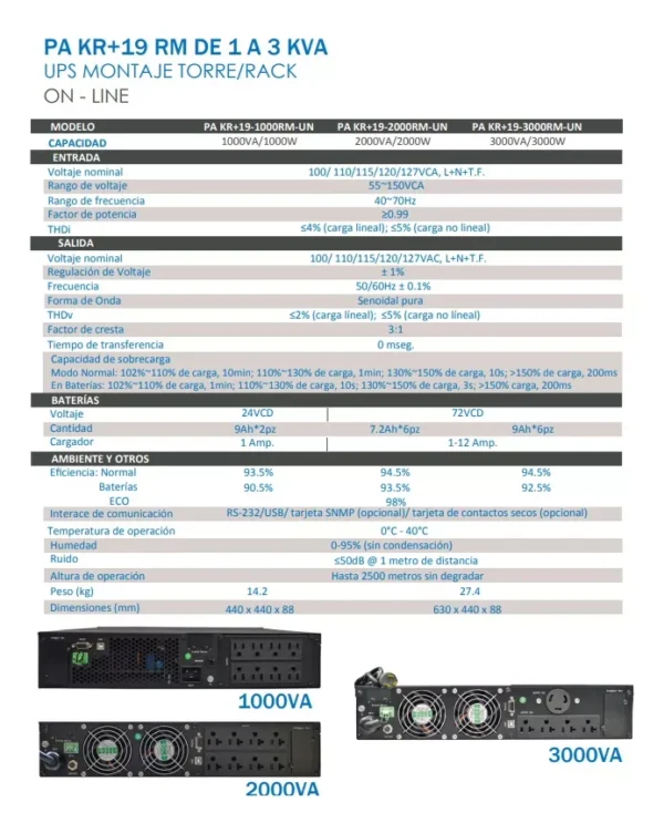UPS KR+19 Rack Mount - Imagen 6