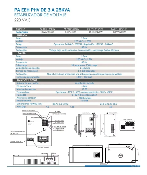 Regulador Electronico 220V - Imagen 3