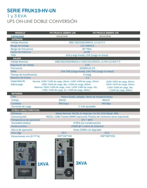 UPS FRUK+19 - Imagen 5