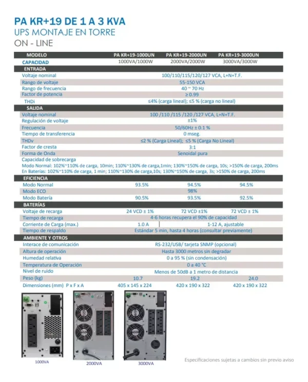 UPS KR+19 - Imagen 6